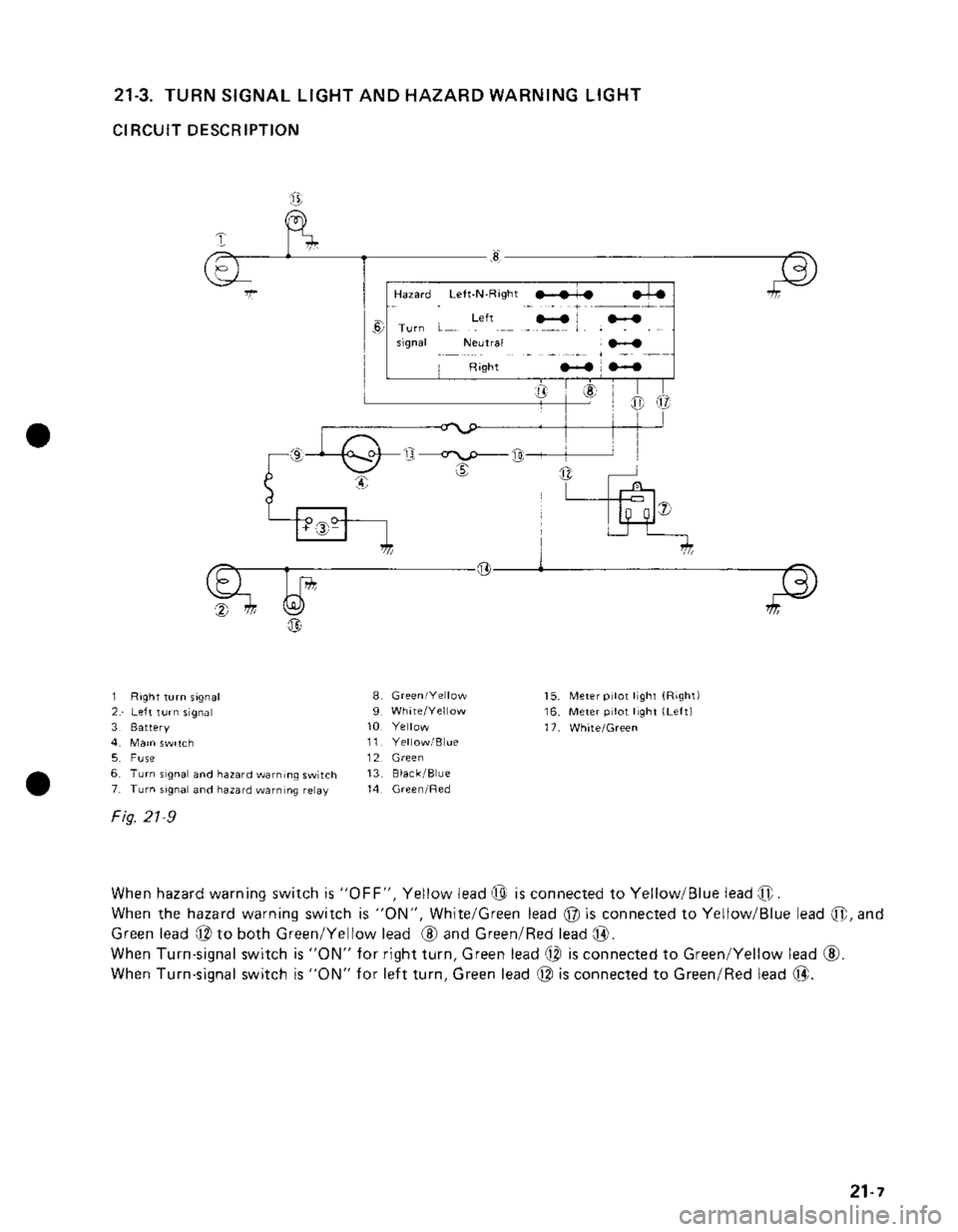 SUZUKI GRAND VITARA 1987 Service Repair Manual SUZUKI GRAND VITARA 1987 Service Repair Manual