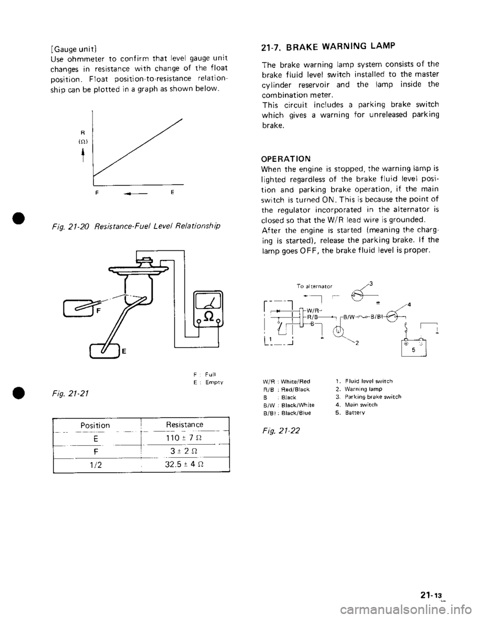SUZUKI GRAND VITARA 1987 Service Repair Manual SUZUKI GRAND VITARA 1987 Service Repair Manual