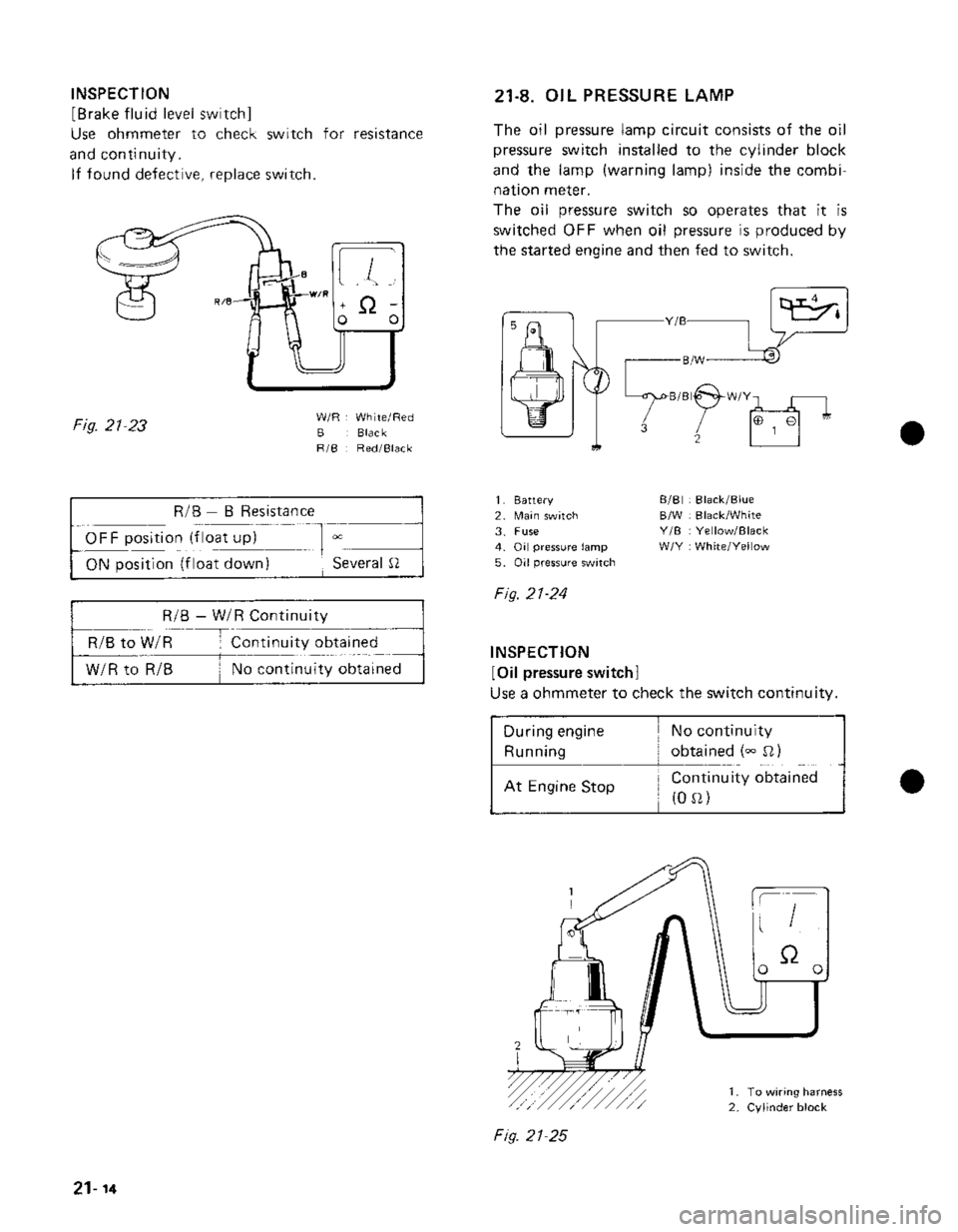 SUZUKI GRAND VITARA 1987 Service Repair Manual SUZUKI GRAND VITARA 1987 Service Repair Manual