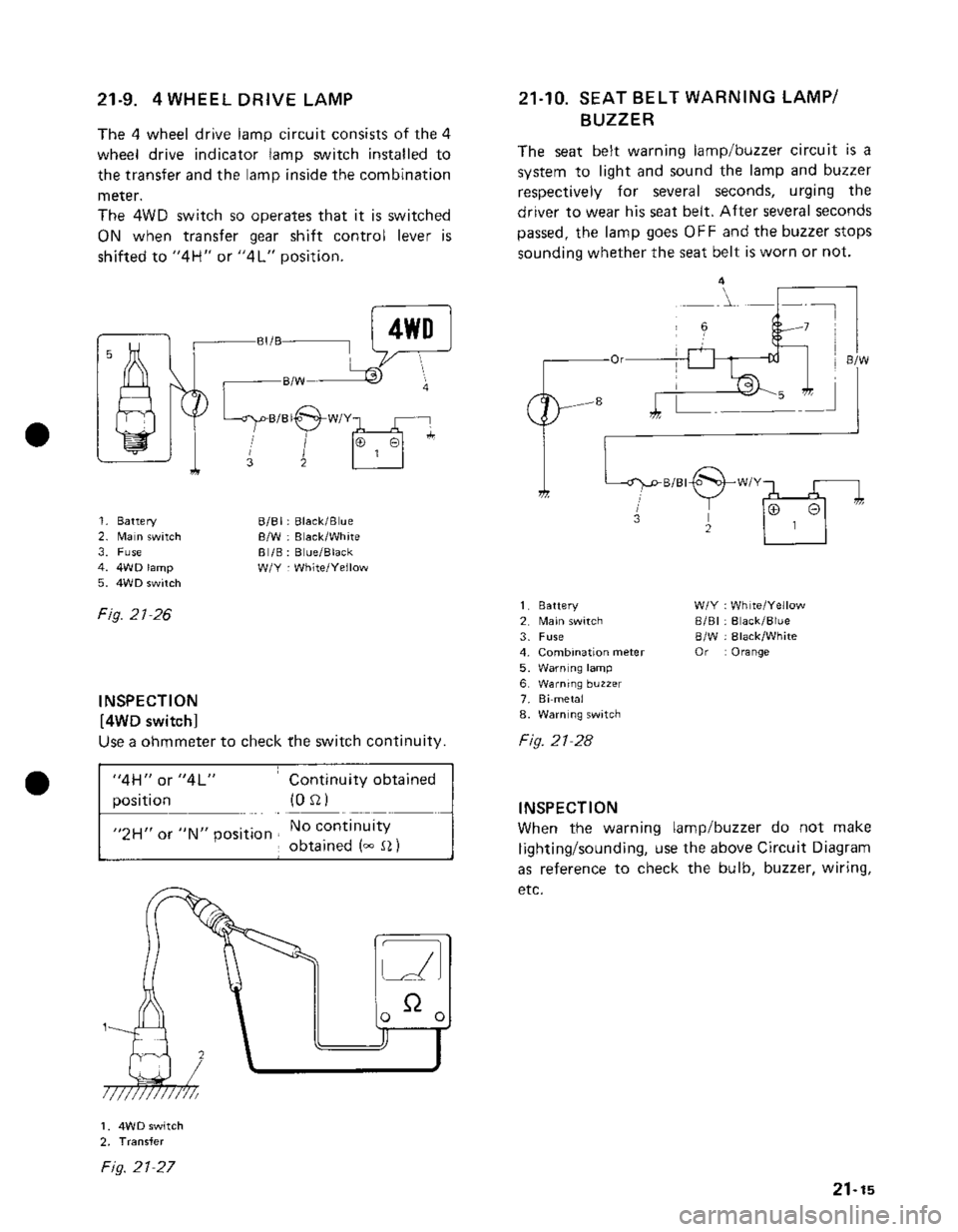 SUZUKI GRAND VITARA 1987 Service Repair Manual SUZUKI GRAND VITARA 1987 Service Repair Manual