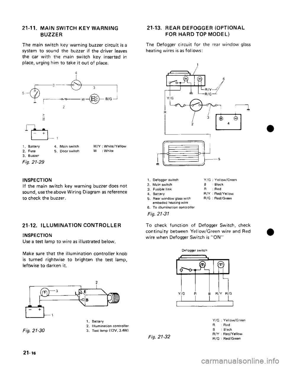SUZUKI GRAND VITARA 1987 Service Repair Manual SUZUKI GRAND VITARA 1987 Service Repair Manual