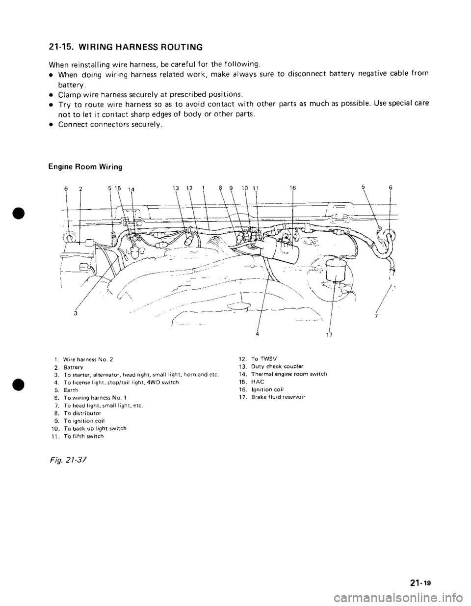 SUZUKI GRAND VITARA 1987 Service Repair Manual SUZUKI GRAND VITARA 1987 Service Repair Manual