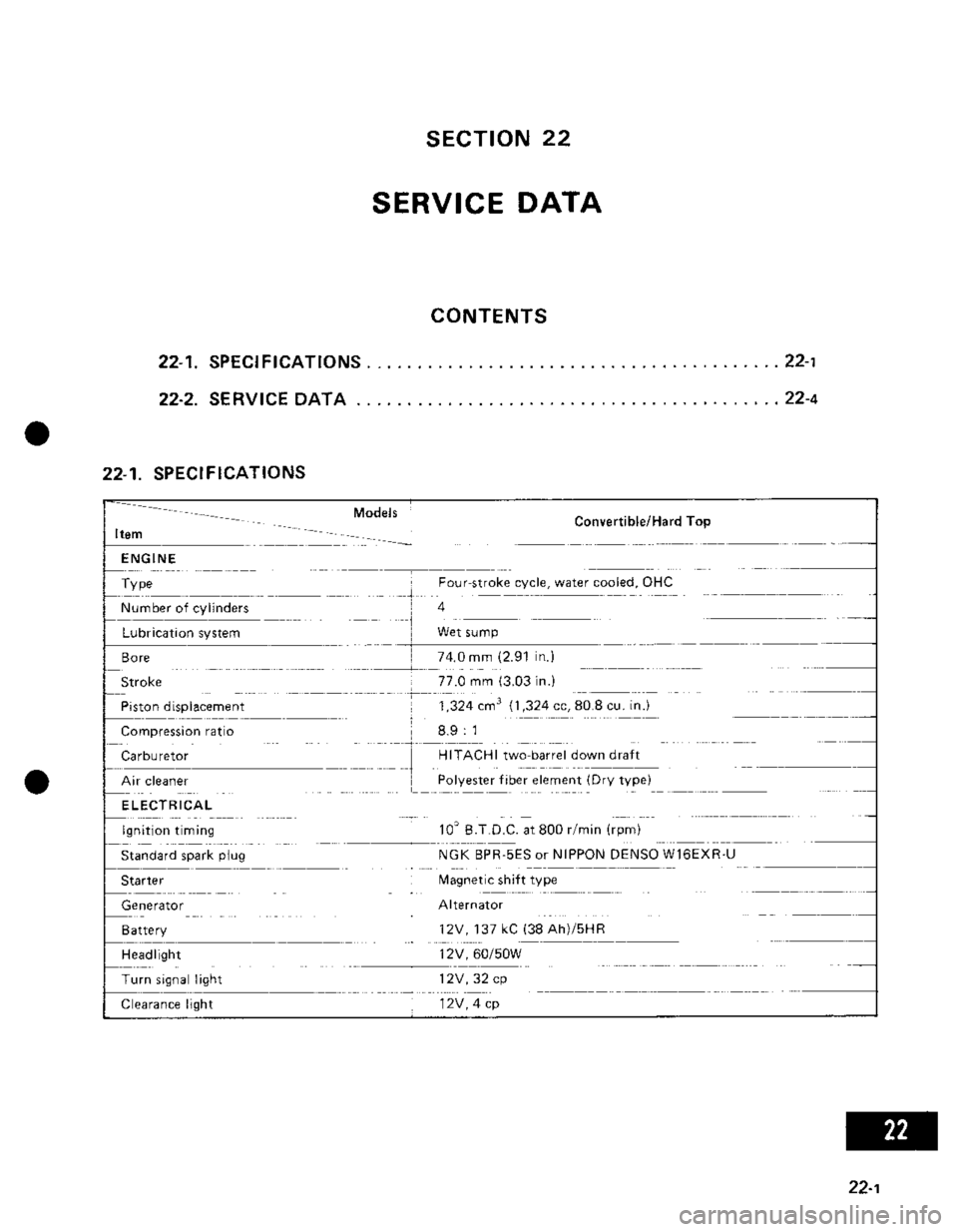 SUZUKI GRAND VITARA 1987 Service Repair Manual SUZUKI GRAND VITARA 1987 Service Repair Manual
