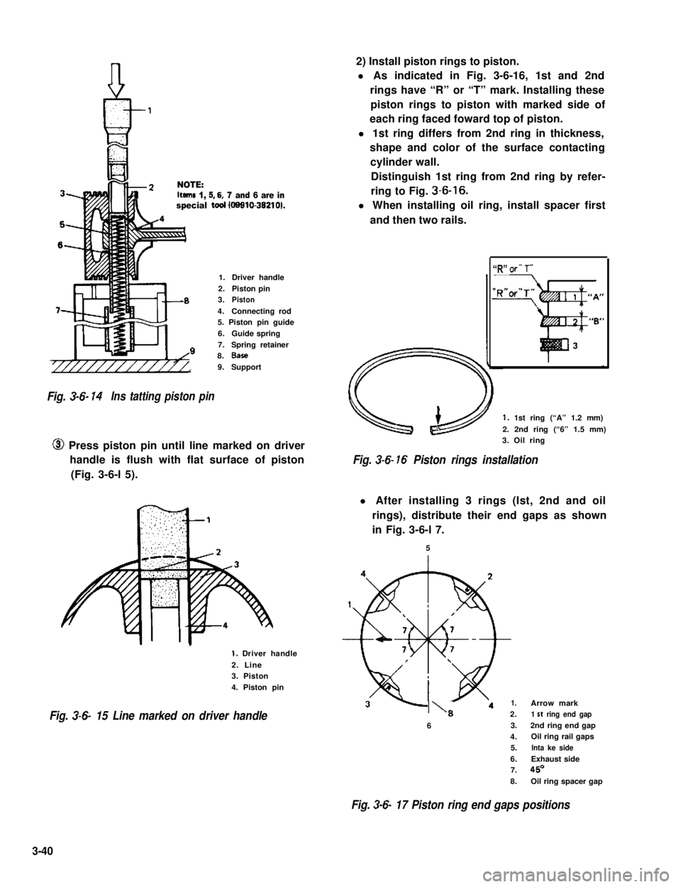 SUZUKI GRAND VITARA 1987 Service Owners Manual NOTE:1kerns 1, 5,6, 7 and 6 are inspecial tad (09910-36210).
1.Driver handle
2.Piston pin3.Piston
4.Connecting rod5. Piston pin guide
6.Guide spring
7.Spring retainer8.Base
9.Support
Fig. 3-G 14Ins ta SUZUKI GRAND VITARA 1987 Service Owners Manual NOTE:1kerns 1, 5,6, 7 and 6 are inspecial tad (09910-36210).
1.Driver handle
2.Piston pin3.Piston
4.Connecting rod5. Piston pin guide
6.Guide spring
7.Spring retainer8.Base
9.Support
Fig. 3-G 14Ins ta