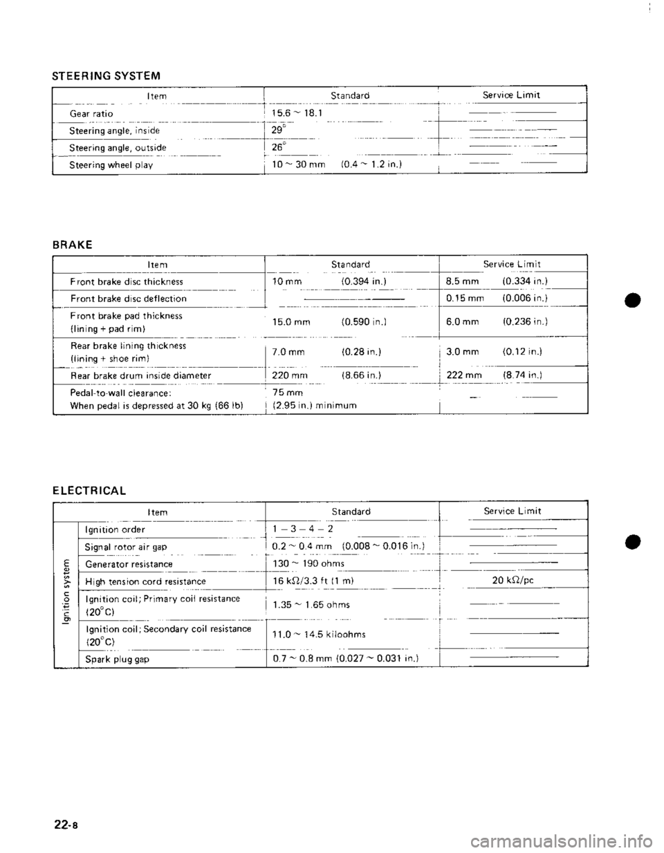 SUZUKI GRAND VITARA 1987 Service Repair Manual SUZUKI GRAND VITARA 1987 Service Repair Manual
