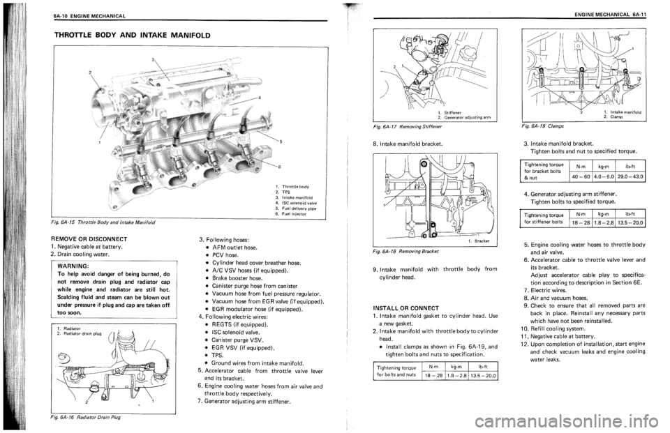 SUZUKI SWIFT 1989 Service Manual SUZUKI SWIFT 1989 Service Manual