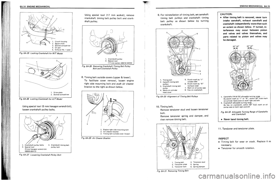 SUZUKI SWIFT 1989 Service Manual SUZUKI SWIFT 1989 Service Manual