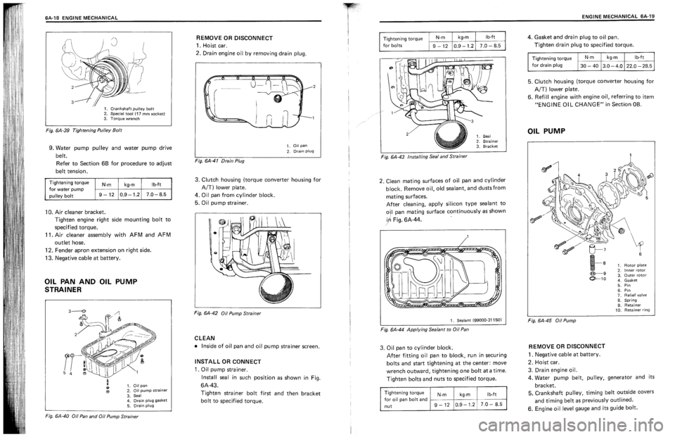 SUZUKI SWIFT 1989 Service Manual SUZUKI SWIFT 1989 Service Manual