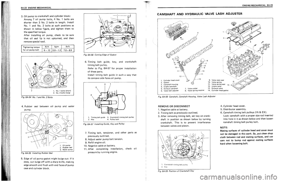 SUZUKI SWIFT 1989 Service Manual SUZUKI SWIFT 1989 Service Manual