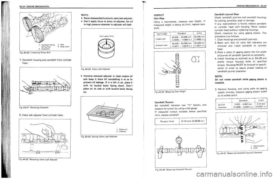 SUZUKI SWIFT 1989 Service Manual SUZUKI SWIFT 1989 Service Manual