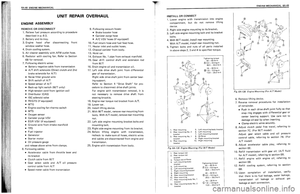 SUZUKI SWIFT 1989 Service Manual SUZUKI SWIFT 1989 Service Manual