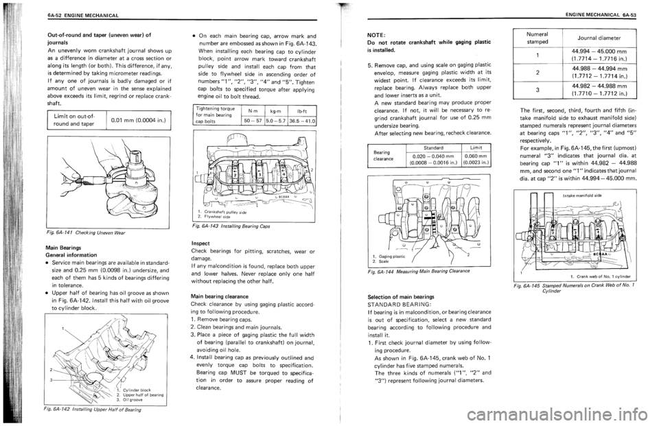 SUZUKI SWIFT 1989 Service Manual SUZUKI SWIFT 1989 Service Manual
