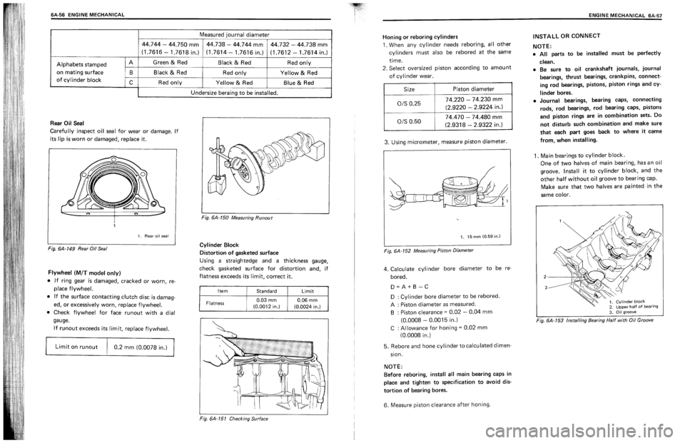 SUZUKI SWIFT 1989 Service Manual SUZUKI SWIFT 1989 Service Manual
