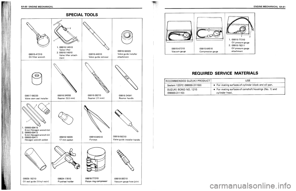 SUZUKI SWIFT 1989 Service Manual SUZUKI SWIFT 1989 Service Manual