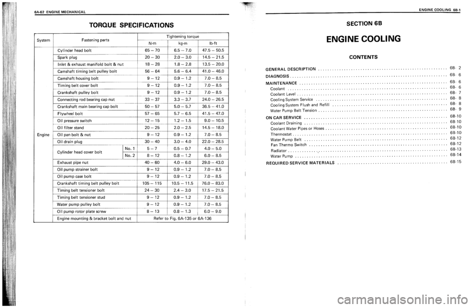 SUZUKI SWIFT 1989 Service Manual SUZUKI SWIFT 1989 Service Manual