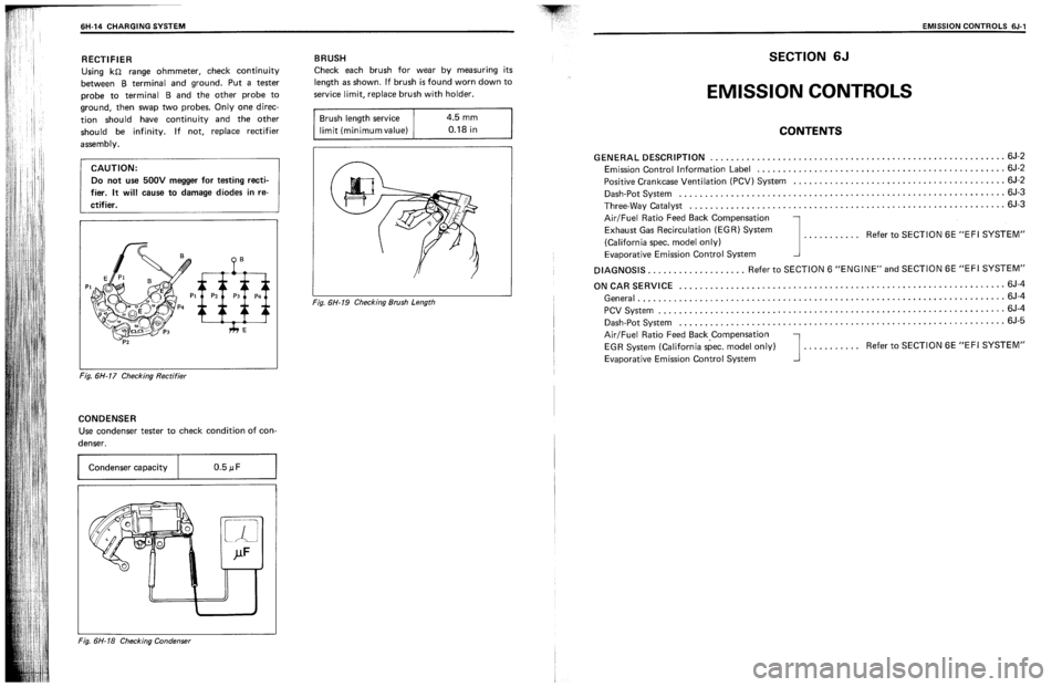 SUZUKI SWIFT 1989  Service Manual 