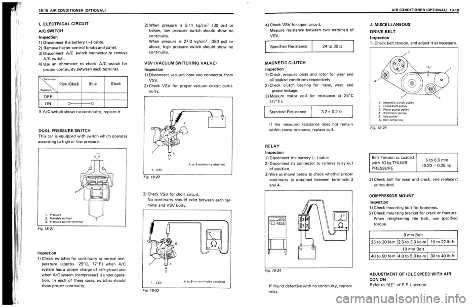 SUZUKI SWIFT 1989 Owners Manual SUZUKI SWIFT 1989 Owners Manual