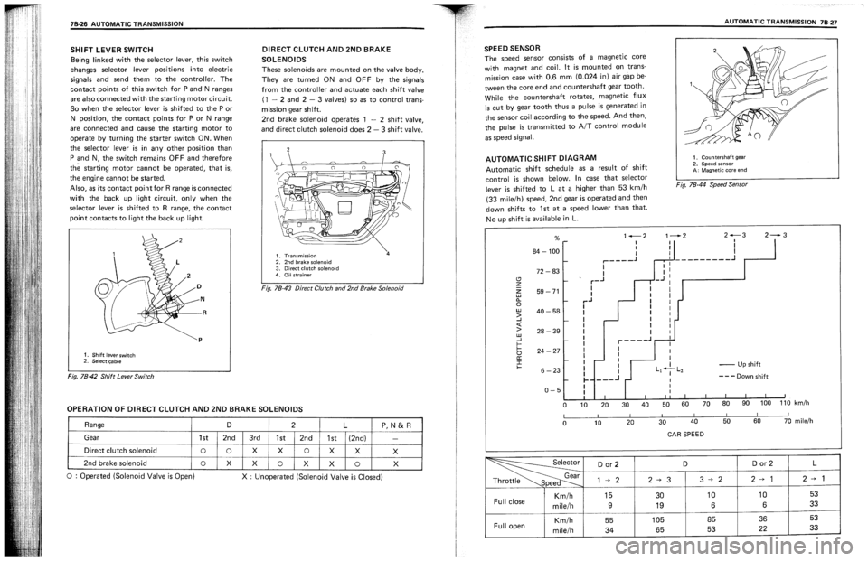 SUZUKI SWIFT 1989 Service Manual SUZUKI SWIFT 1989 Service Manual