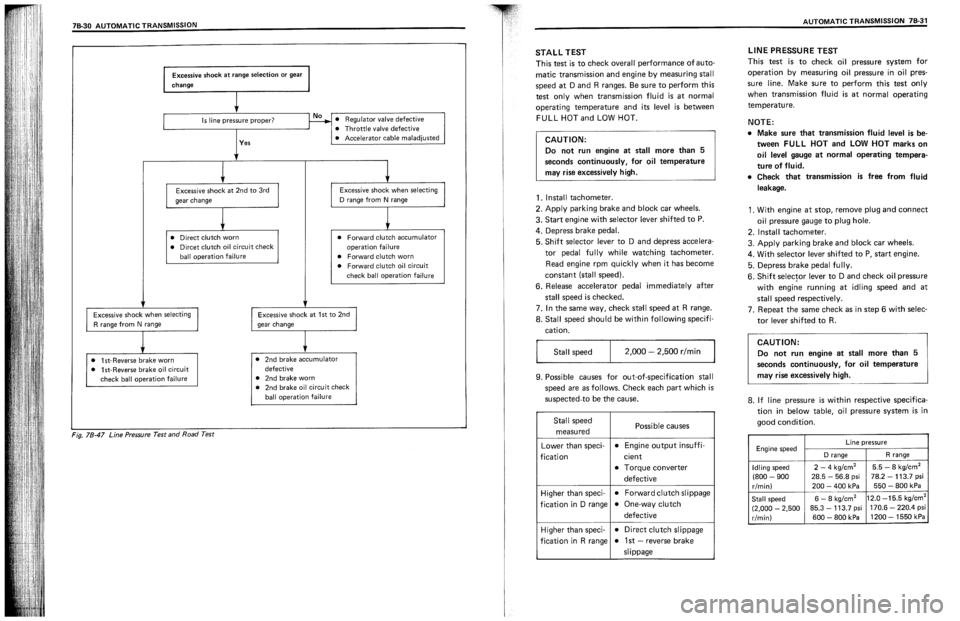 SUZUKI SWIFT 1989 Service Manual SUZUKI SWIFT 1989 Service Manual