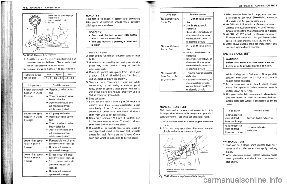 SUZUKI SWIFT 1989 Service Manual SUZUKI SWIFT 1989 Service Manual