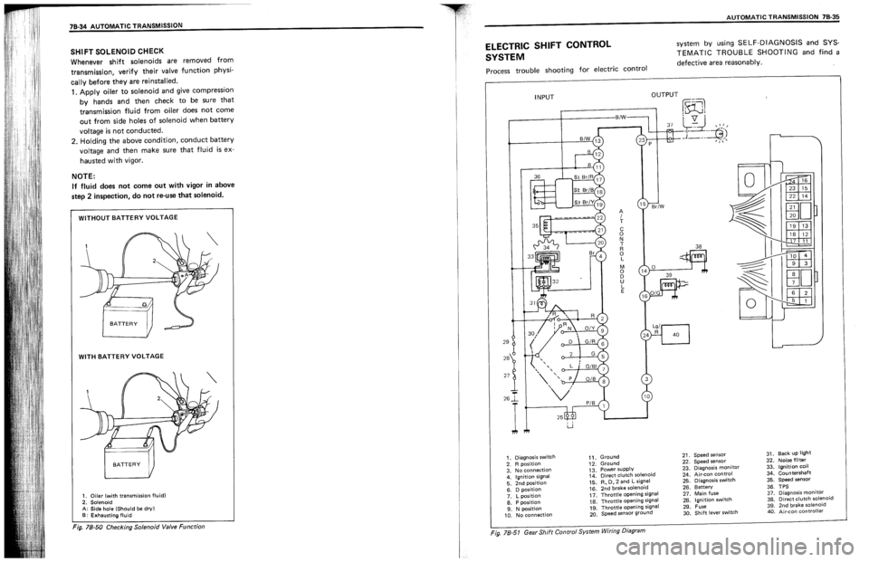 SUZUKI SWIFT 1989 Service Manual SUZUKI SWIFT 1989 Service Manual