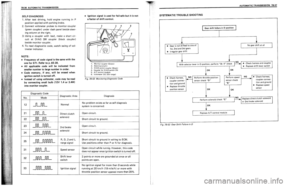 SUZUKI SWIFT 1989 Service Manual SUZUKI SWIFT 1989 Service Manual