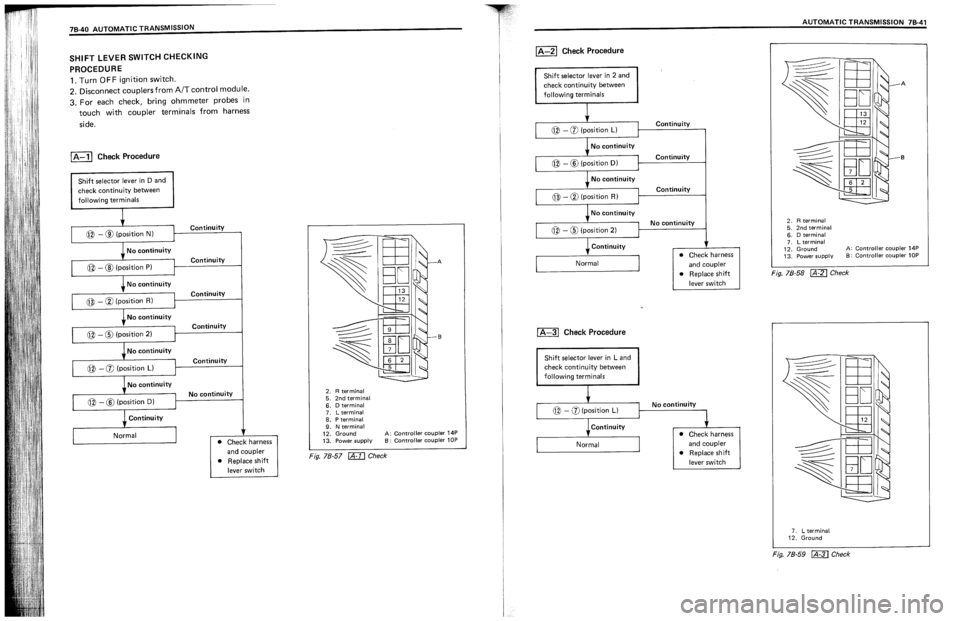 SUZUKI SWIFT 1989 Service Manual SUZUKI SWIFT 1989 Service Manual