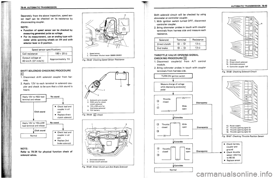 SUZUKI SWIFT 1989 Service Manual SUZUKI SWIFT 1989 Service Manual