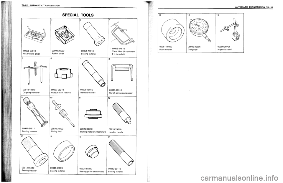 SUZUKI SWIFT 1989 Service Manual SUZUKI SWIFT 1989 Service Manual