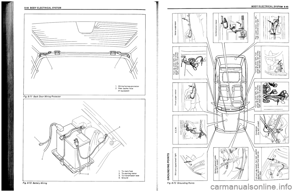 SUZUKI SWIFT 1989 Service Manual SUZUKI SWIFT 1989 Service Manual