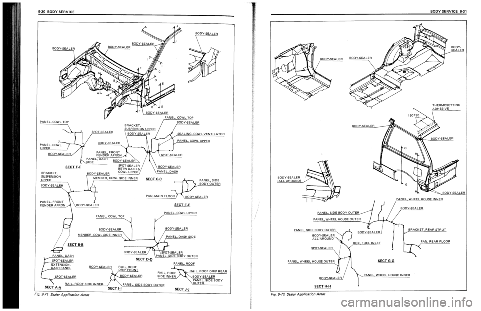 SUZUKI SWIFT 1989 Service Manual SUZUKI SWIFT 1989 Service Manual