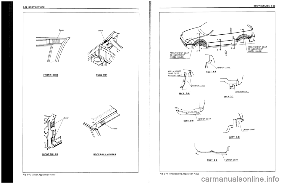 SUZUKI SWIFT 1989 Service Manual SUZUKI SWIFT 1989 Service Manual