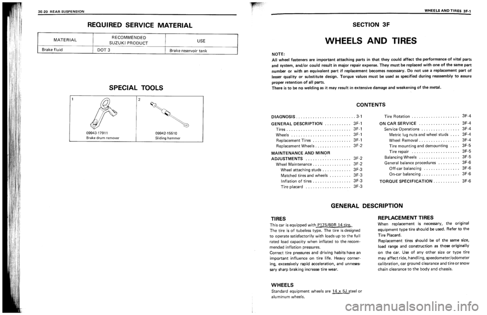 SUZUKI SWIFT 1989 Manual Online SUZUKI SWIFT 1989 Manual Online