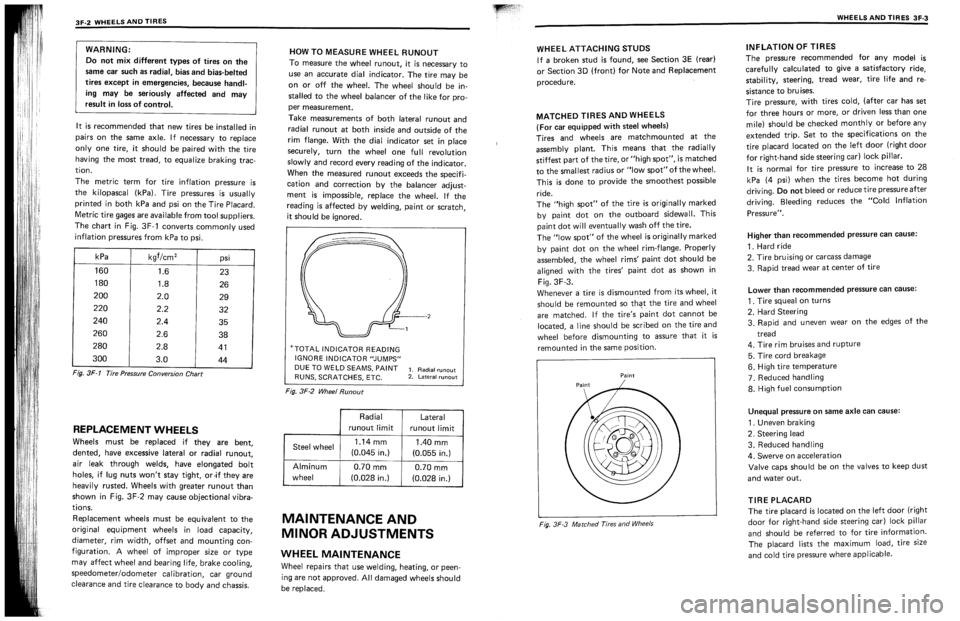SUZUKI SWIFT 1989 Manual Online SUZUKI SWIFT 1989 Manual Online