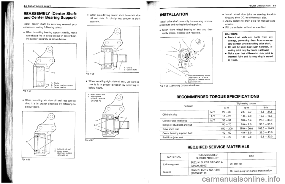 SUZUKI SWIFT 1989 Manual Online SUZUKI SWIFT 1989 Manual Online