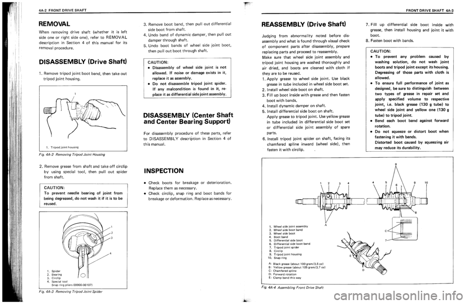 SUZUKI SWIFT 1989 Manual Online SUZUKI SWIFT 1989 Manual Online