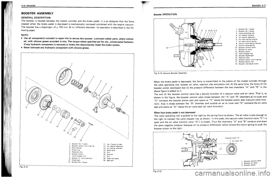 SUZUKI SWIFT 1989 Owners Manual SUZUKI SWIFT 1989 Owners Manual