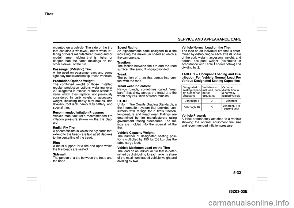 SUZUKI FORENZA 2007 Owners Manual 5-32 SERVICE AND APPEARANCE CARE
85Z03-03E
mounted on a vehicle. The side of the tire
that contains a whitewall, bears white let-
tering or bears manufacturer, brand and or
model name molding that is SUZUKI FORENZA 2007 Owners Manual 5-32 SERVICE AND APPEARANCE CARE
85Z03-03E
mounted on a vehicle. The side of the tire
that contains a whitewall, bears white let-
tering or bears manufacturer, brand and or
model name molding that is