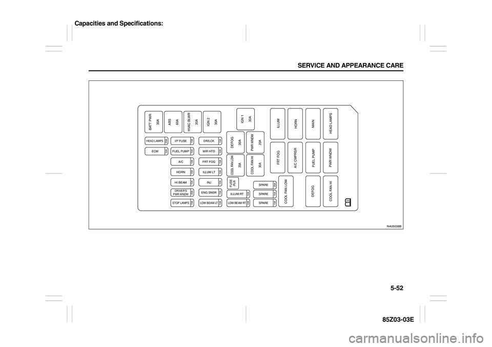 SUZUKI FORENZA 2007  Owners Manual 5-52 SERVICE AND APPEARANCE CARE
85Z03-03EN4U5038B
HEAD LAMPSBATT PWR
30A
ABS
60A
HVAC BLWR
30A
IGN 2
30A
IGN 1
30A
ILLUM
HORN
MAIN
HEAD LAMPS FRT FOG
A/C CMPRSR
FUEL PUMP
PWR WNDW COOL FAN LOW
DEFOG
