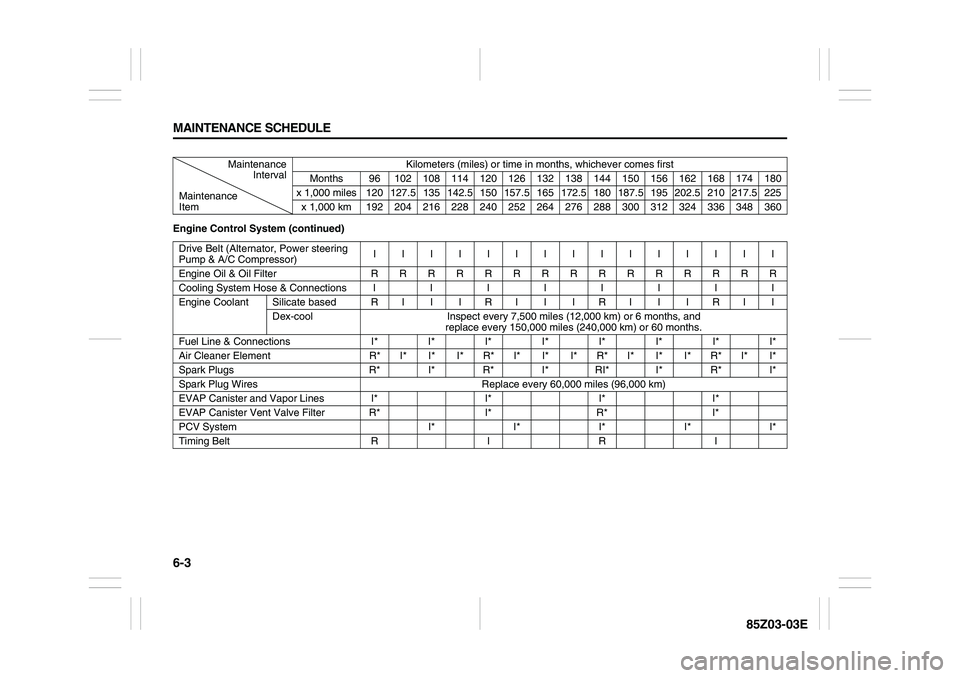 SUZUKI FORENZA 2007  Owners Manual 6-3 MAINTENANCE SCHEDULE
85Z03-03E
Engine Control System (continued)Maintenance
IntervalKilometers (miles) or time in months, whichever comes first
Months 96 102 108 114 120 126 132 138 144 150 156 16