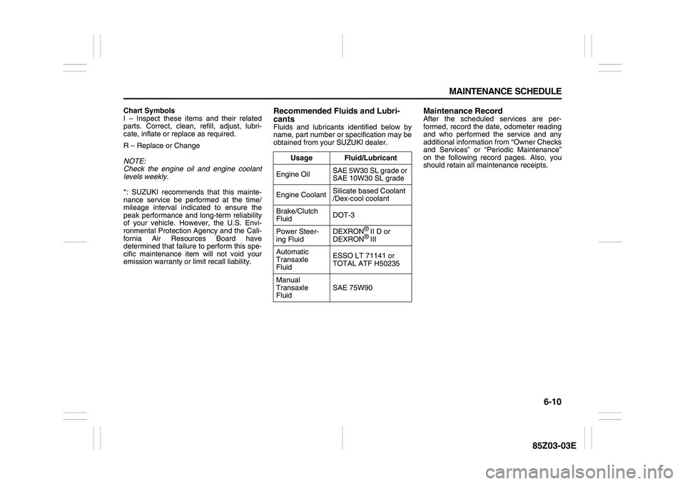 SUZUKI FORENZA 2007  Owners Manual 6-10 MAINTENANCE SCHEDULE
85Z03-03E
Chart Symbols
I – Inspect these items and their related
parts. Correct, clean, refill, adjust, lubri-
cate, inflate or replace as required.
R – Replace or Chang