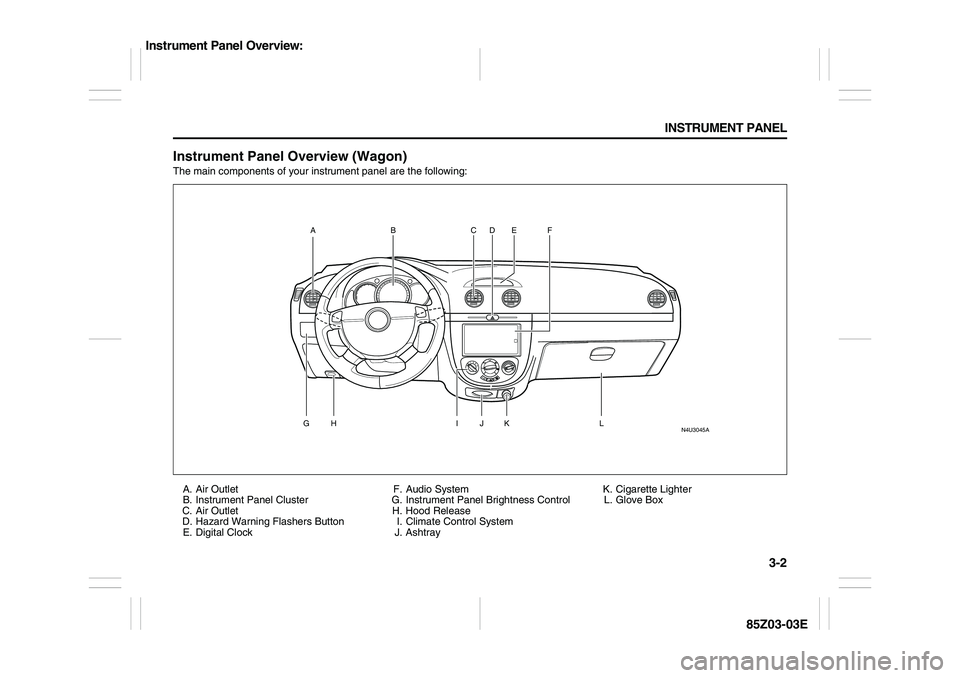 SUZUKI FORENZA 2007 Manual PDF 3-2 INSTRUMENT PANEL
85Z03-03E
Instrument Panel Overview (Wagon)The main components of your instrument panel are the following:
A. Air Outlet
B. Instrument Panel Cluster
C. Air Outlet
D. Hazard Warnin SUZUKI FORENZA 2007 Manual PDF 3-2 INSTRUMENT PANEL
85Z03-03E
Instrument Panel Overview (Wagon)The main components of your instrument panel are the following:
A. Air Outlet
B. Instrument Panel Cluster
C. Air Outlet
D. Hazard Warnin