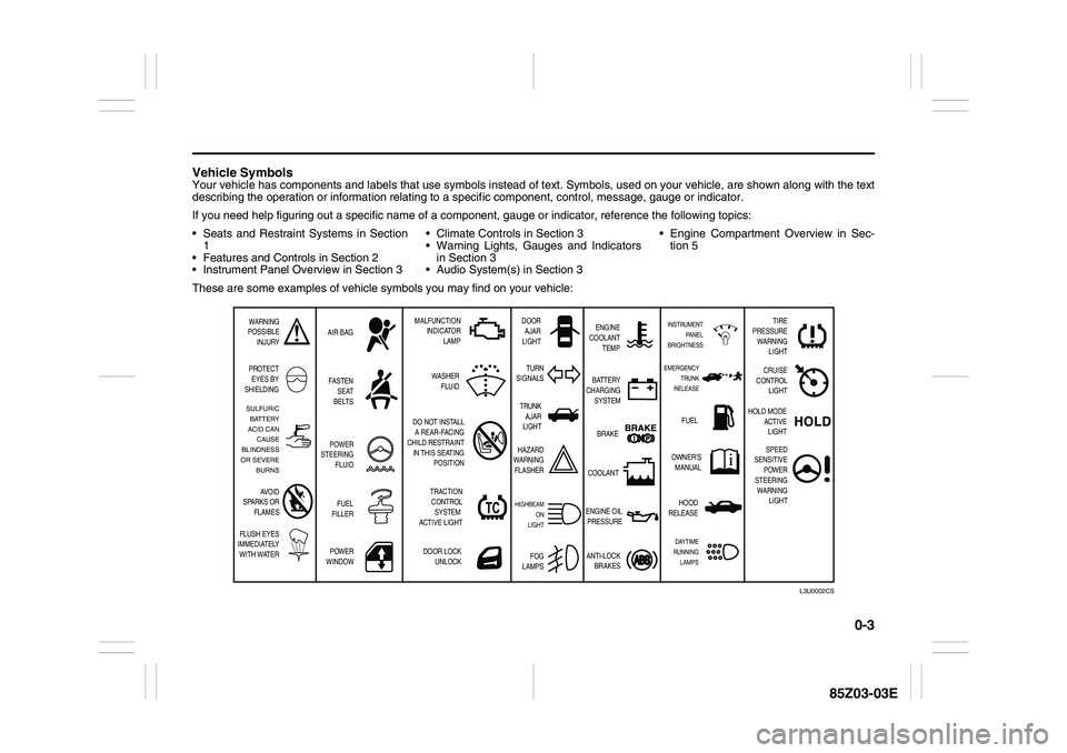 SUZUKI FORENZA 2007  Owners Manual 0-3
85Z03-03E
Vehicle SymbolsYour vehicle has components and labels that use symbols instead of text. Symbols, used on your vehicle, are shown along with the text
describing the operation or informati