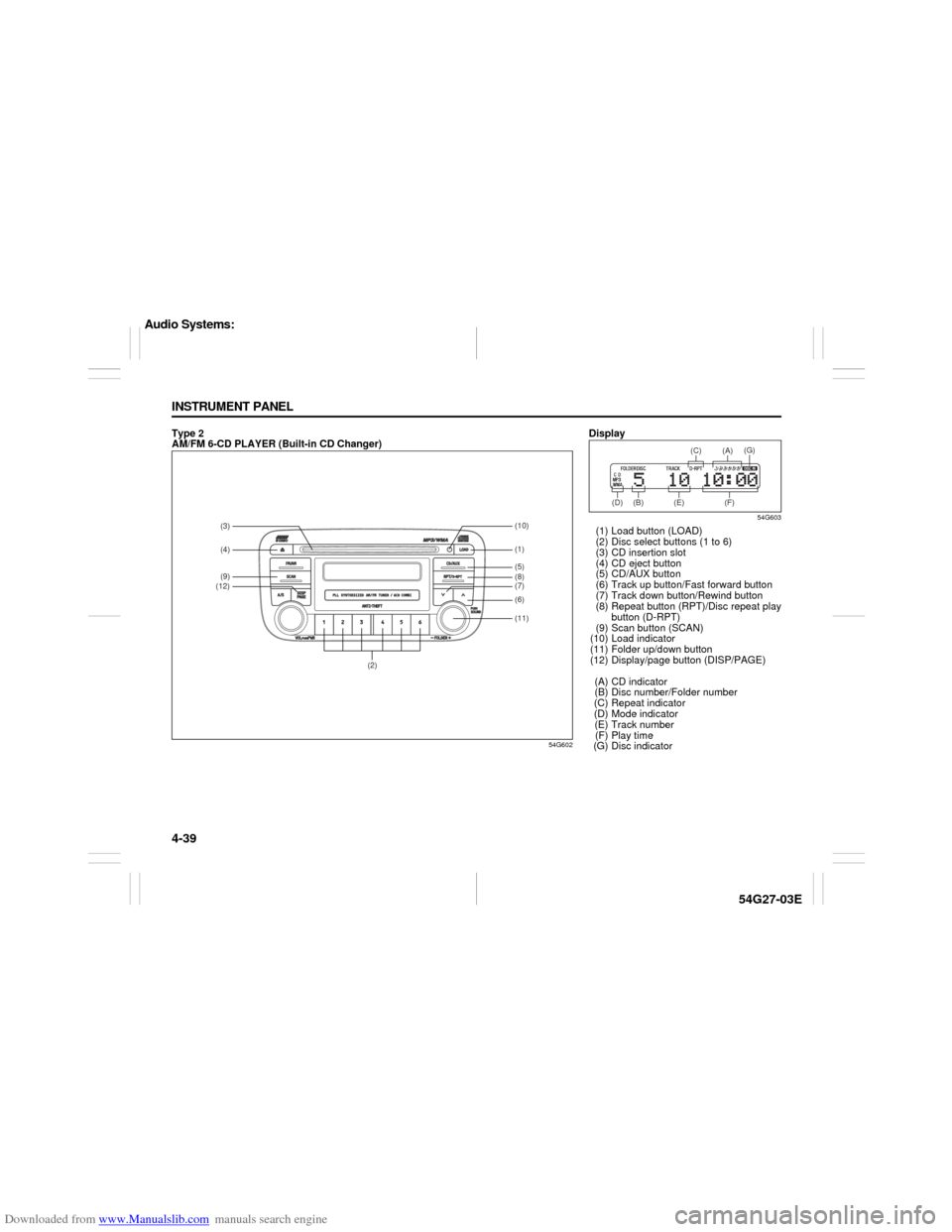 SUZUKI AERIO 2007 1.G Owners Manual Downloaded from www.Manualslib.com manuals search engine 4-39 INSTRUMENT PANEL
54G27-03E
Type 2
AM/FM 6-CD PLAYER (Built-in CD Changer)
54G602
(2)
(3)(4)(9)(12)
(11) (8)(6)(7) (5)(1)(10)
Display
54G6 SUZUKI AERIO 2007 1.G Owners Manual Downloaded from www.Manualslib.com manuals search engine 4-39 INSTRUMENT PANEL
54G27-03E
Type 2
AM/FM 6-CD PLAYER (Built-in CD Changer)
54G602
(2)
(3)(4)(9)(12)
(11) (8)(6)(7) (5)(1)(10)
Display
54G6