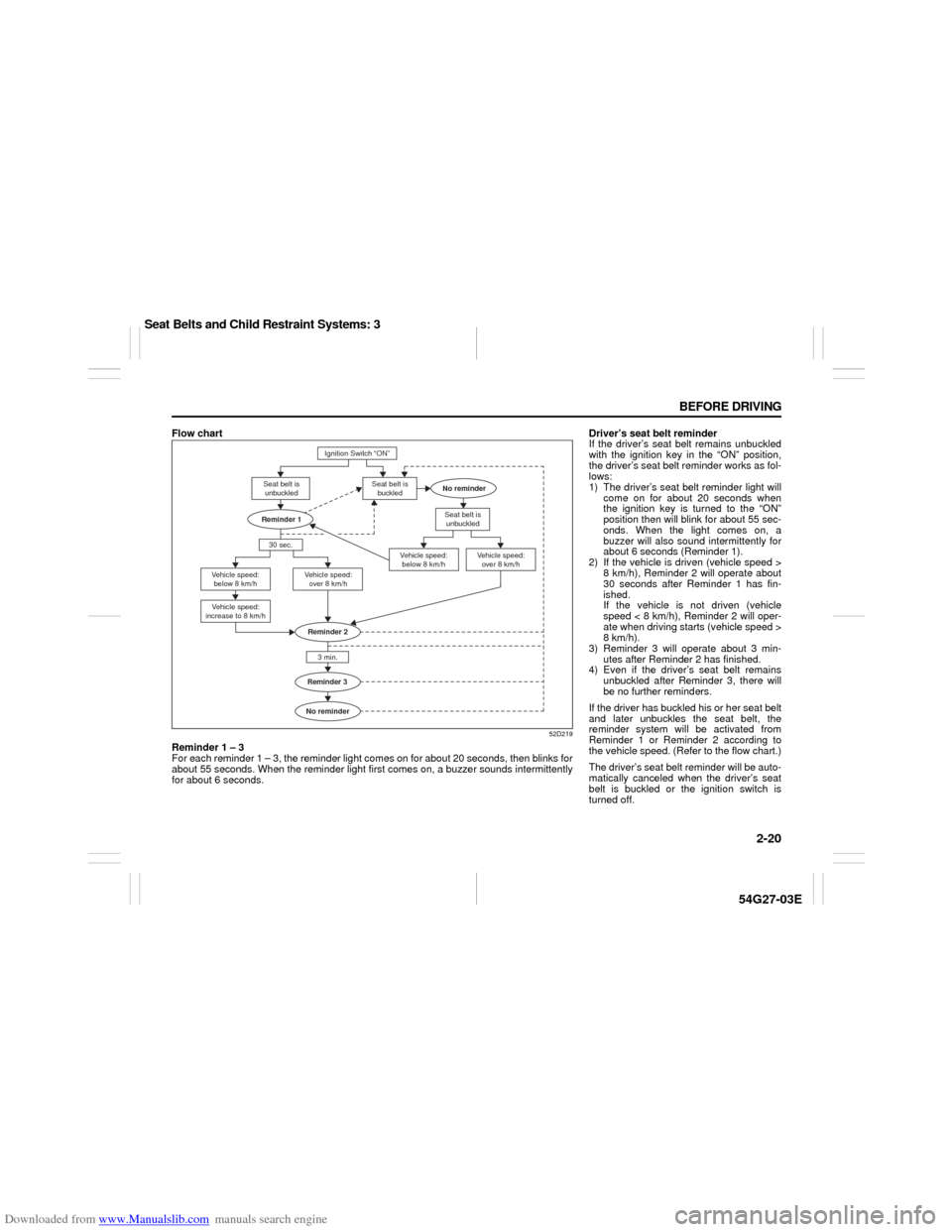 SUZUKI AERIO 2007 1.G Owners Guide Downloaded from www.Manualslib.com manuals search engine 2-20 BEFORE DRIVING
54G27-03E
Flow chart
52D219
Reminder 1 – 3
For each reminder 1 – 3, the reminder light comes on for about 20 seconds, t