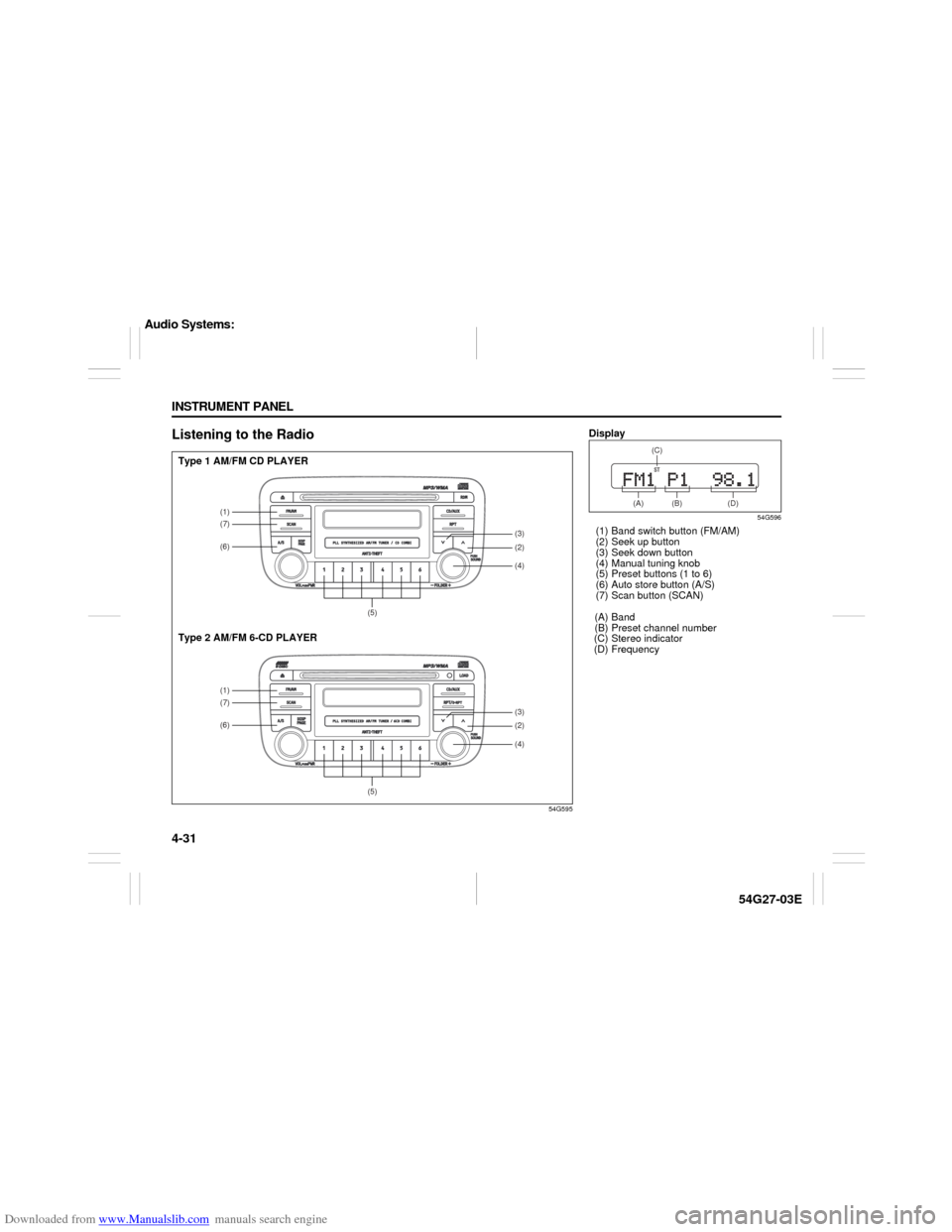 SUZUKI AERIO 2007 1.G Owners Manual Downloaded from www.Manualslib.com manuals search engine 4-31 INSTRUMENT PANEL
54G27-03E
Listening to the Radio
54G595
(1)(7)(6)
(5)(1)(7)(6)
(5)
(4)(2)(3)(4)(2)(3)
Type 1 AM/FM CD PLAYER
Type 2 AM/FM