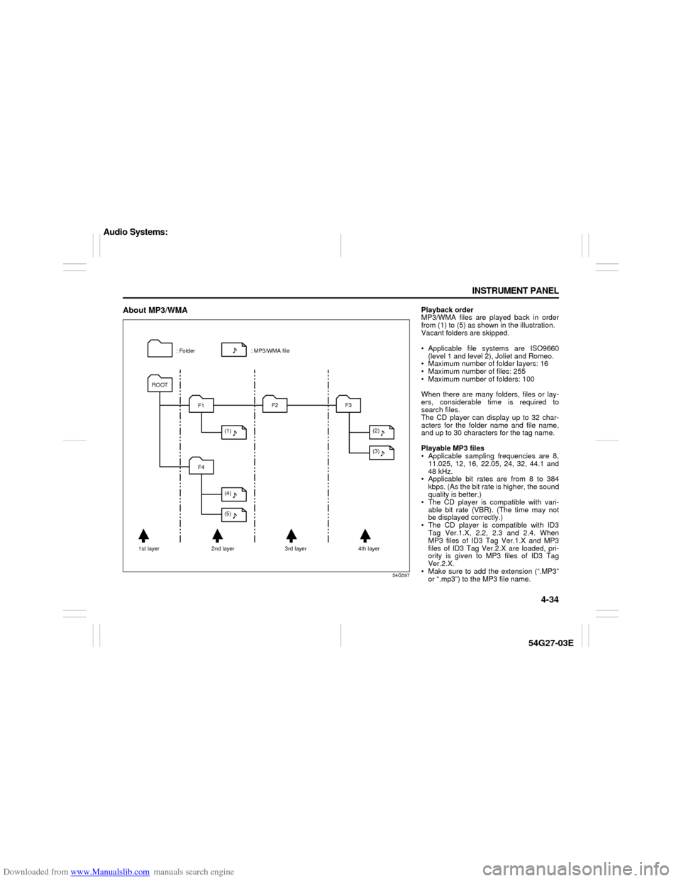 SUZUKI AERIO 2007 1.G Owners Manual Downloaded from www.Manualslib.com manuals search engine 4-34 INSTRUMENT PANEL
54G27-03E
About MP3/WMA
54G597
: MP3/WMA file : Folder
1st layer 2nd layer 3rd layer 4th layerROOT
F1
F4F2 F3
(1)
(4)
(5)