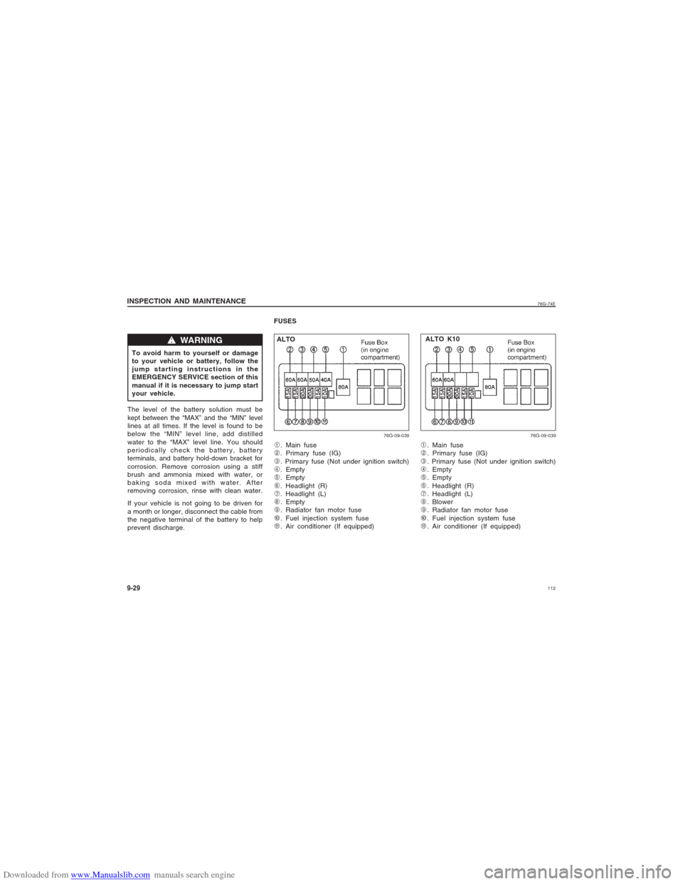 SUZUKI ALTO 2007 6.G User Guide Downloaded from www.Manualslib.com manuals search engine 112
76G-74E
INSPECTION AND MAINTENANCE9-29To avoid harm to yourself or damage
to your vehicle or battery, follow the
jump starting instructions