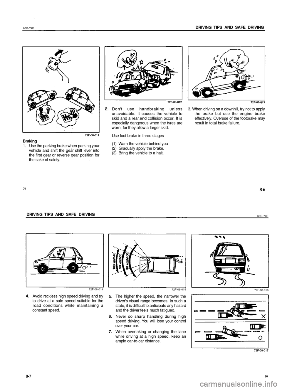 SUZUKI BALENO 1999 1.G Owners Guide
60G-74E
DRIVING TIPS AND SAFE DRIVING
72F-08-011
Braking
1. Use the parking brake when parking your
vehicle and shift the gear shift lever into
the first gear or reverse gear position for
the SUZUKI BALENO 1999 1.G Owners Guide
60G-74E
DRIVING TIPS AND SAFE DRIVING
72F-08-011
Braking
1. Use the parking brake when parking your
vehicle and shift the gear shift lever into
the first gear or reverse gear position for
the