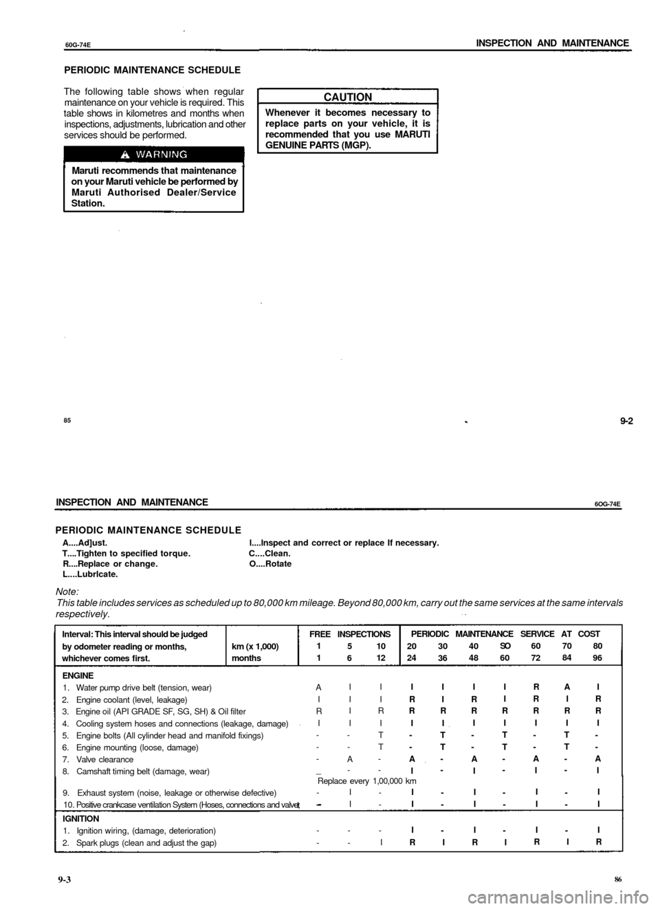 SUZUKI BALENO 1999 1.G Owners Manual 
60G-74E 
INSPECTION AND MAINTENANCE

PERIODIC MAINTENANCE SCHEDULE

The following table shows when regular

maintenance on your vehicle is required. This

table shows in kilometres and months when

i